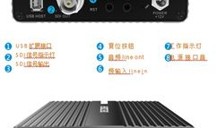 视频解码器,揭秘视频解码器技术革新之路